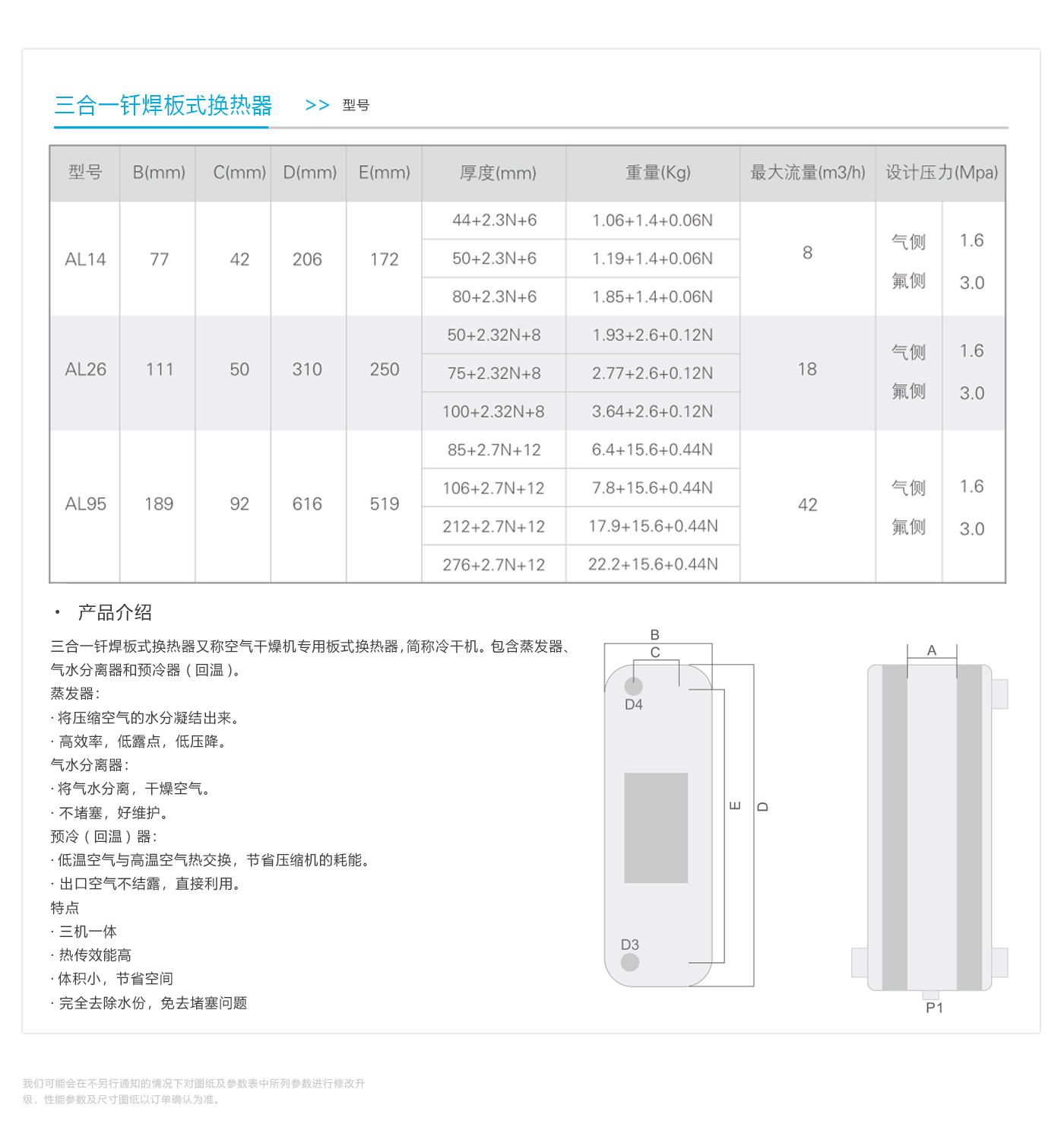 三合一钎焊板式换热器.jpg